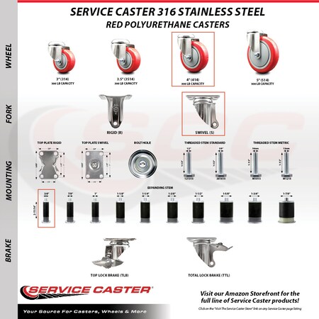 Service Caster 4 Inch 316SS Red Poly Swivel 3/4 Inch Expanding Stem Caster Brake SCC, 2PK SCC-SS316EX20S414-PPUBRED-2-TLB-2-34